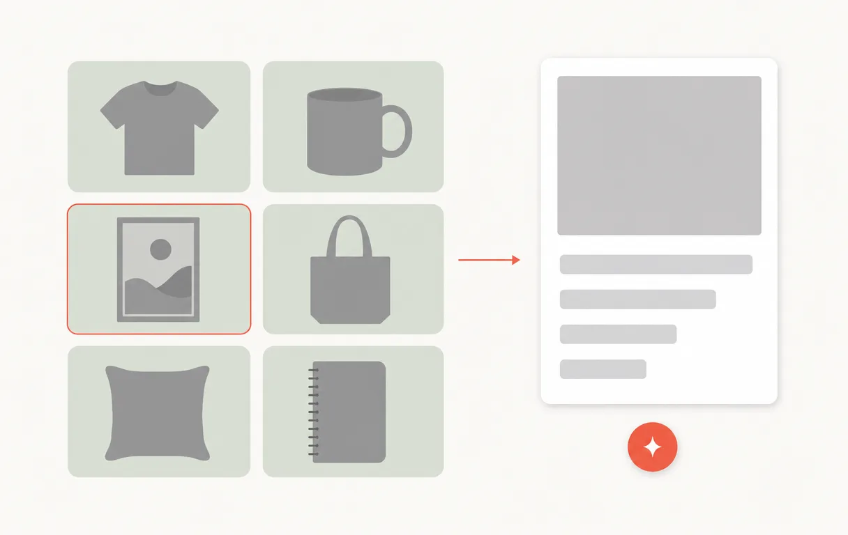 Make the product and the listing