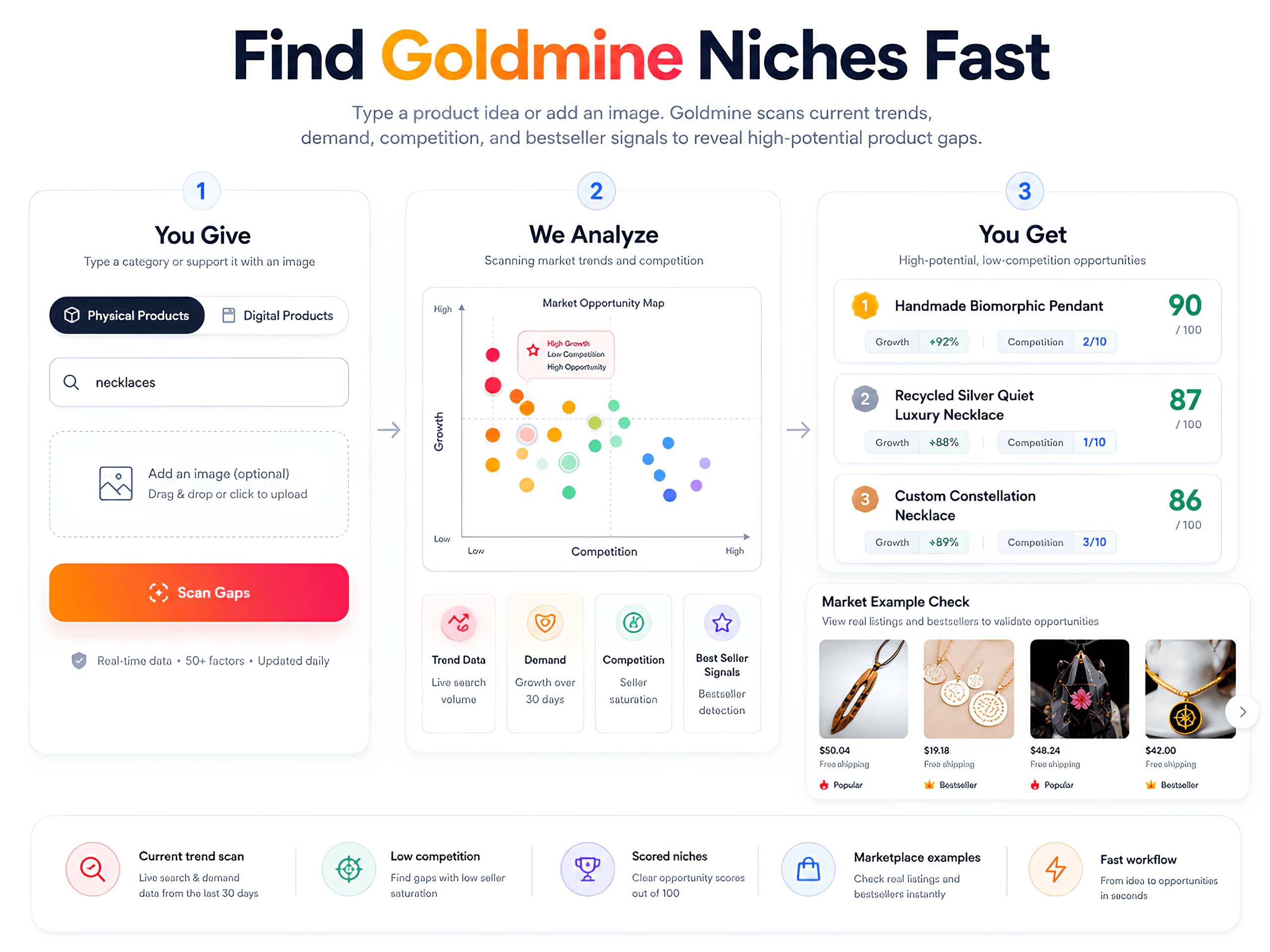 04 · Goldmine