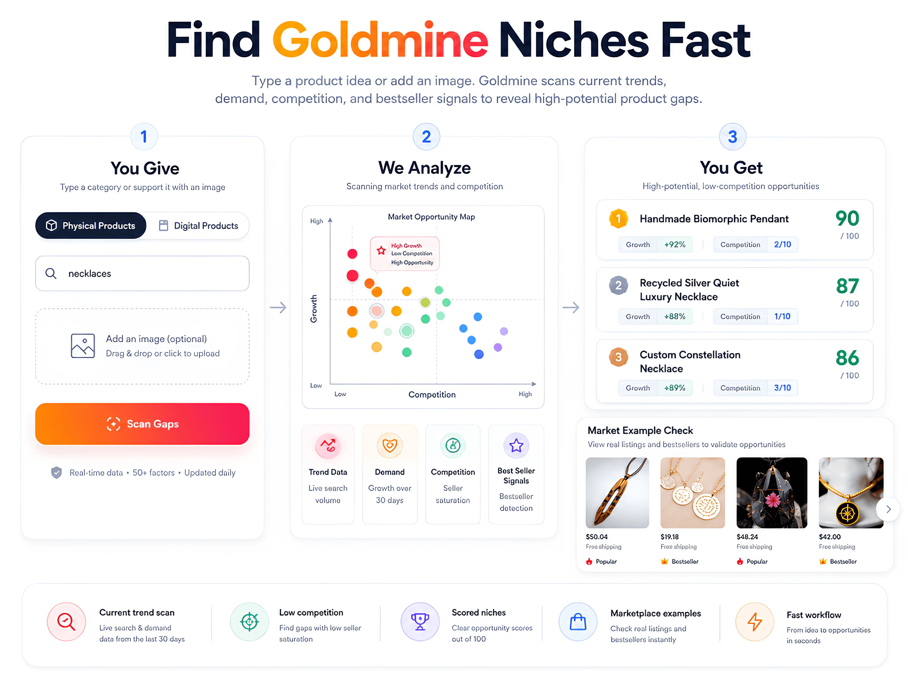 04 · Goldmine